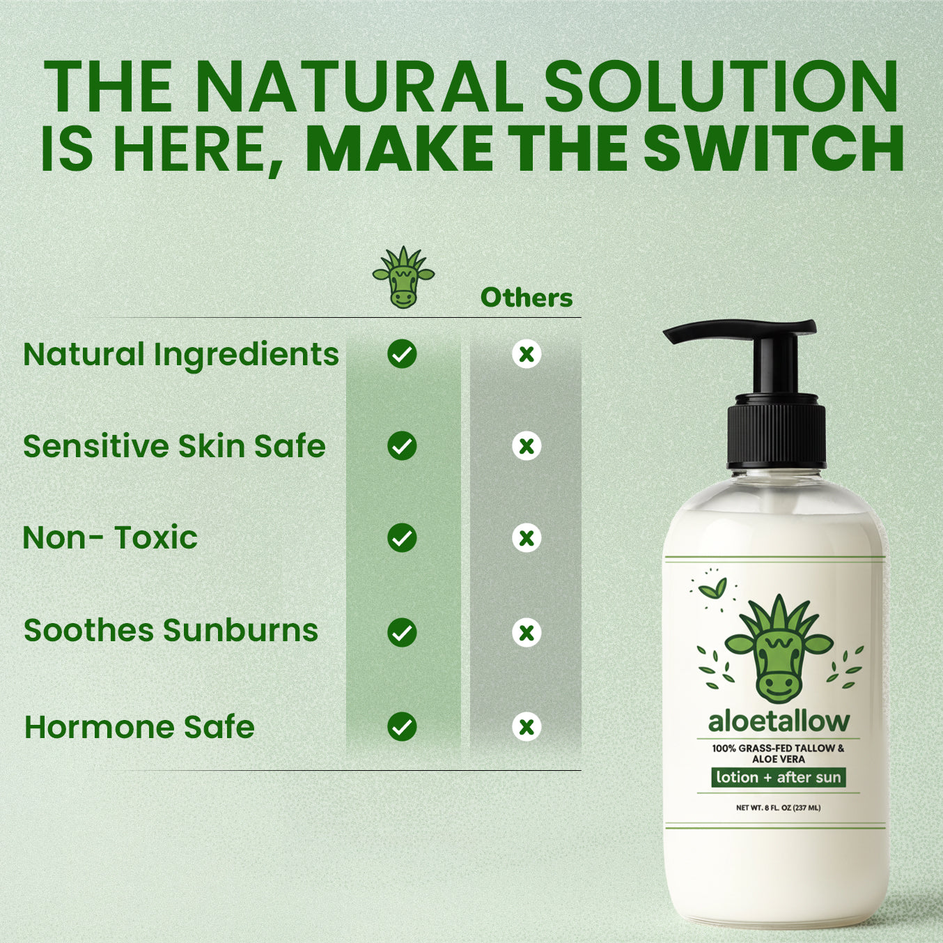 AloeTallow -  Clean Hydration Lotion  | Tallow + Aloe